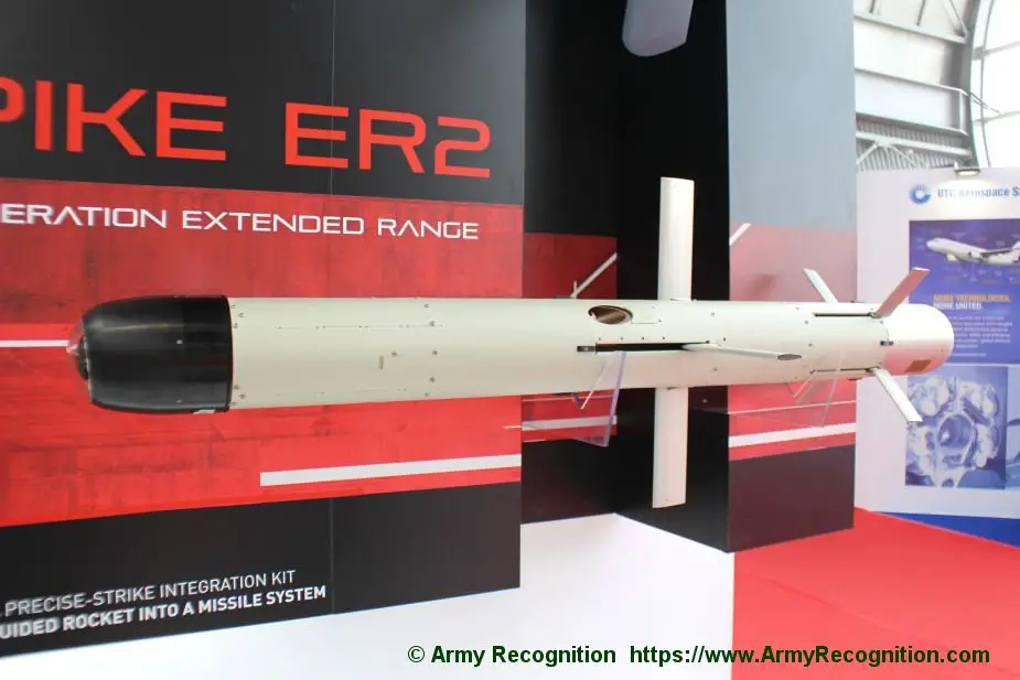 India to conduct validation tests of Rafael Spike antitank guided missile