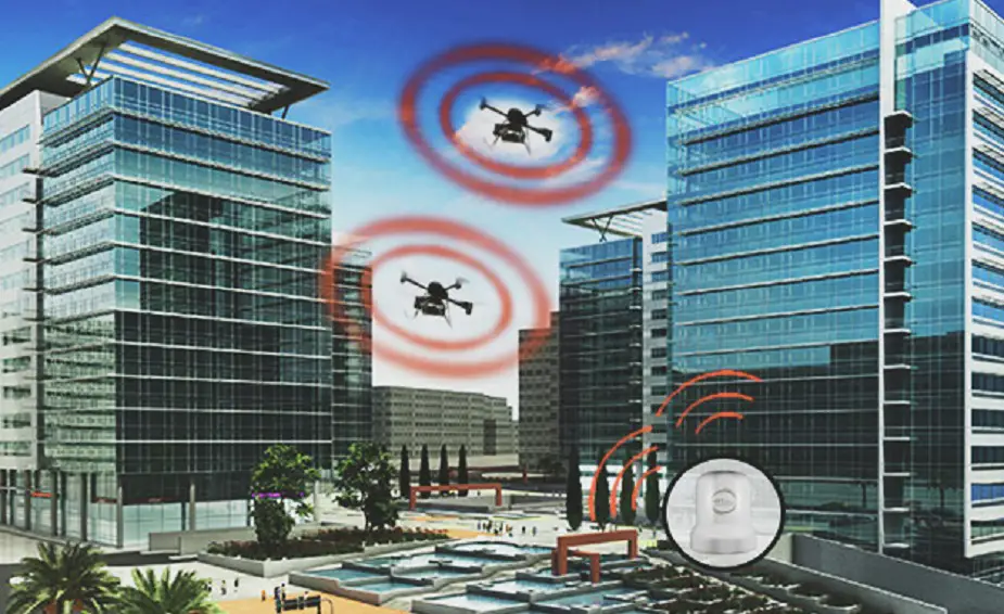 ISDEF 2019 ARTsys360 to showcase its anti drone advanced radar technologies