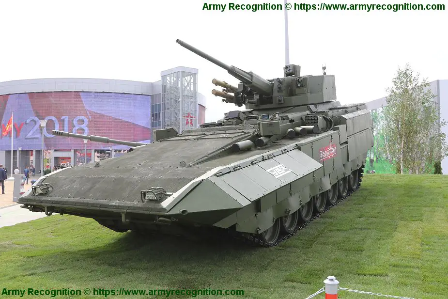 ARMATA – The Russian Battle Tank for the Future Generation