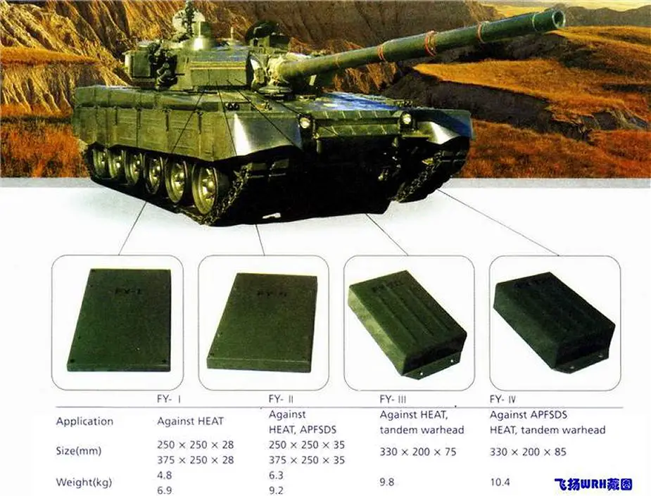 Chinese VT4 tanks fitted with FY IV ERA Explosive Reactive Armour against Tandem Warhead ammunition 925 003