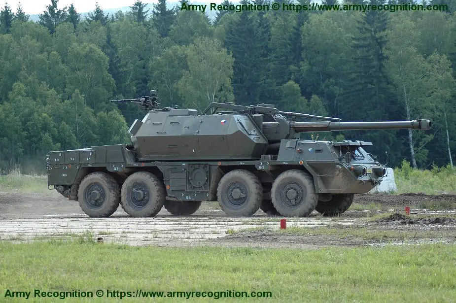 Czech Republic plans to purchase 52 French Nexter CAESAR 155mm wheeled self propelled howitzers 925 002