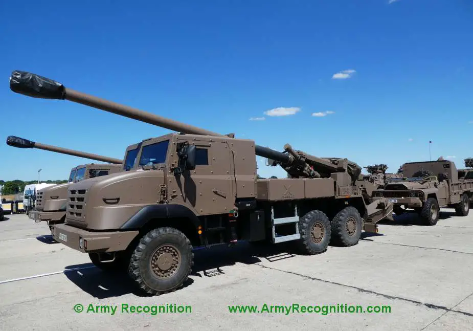 Army Recognition Global Defense and Security news