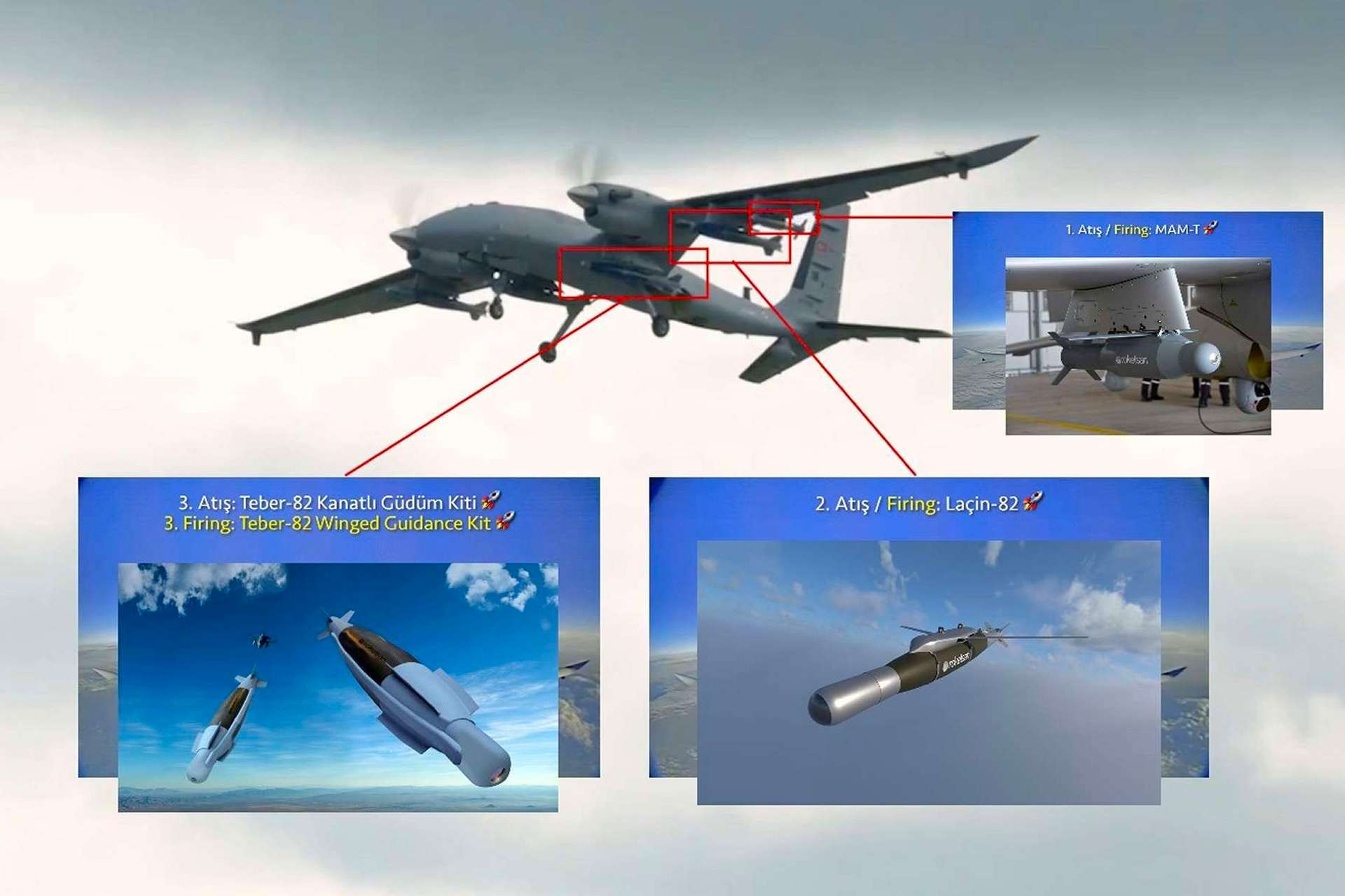 Baykar says its Bayraktar AKINCI combat drone scored bull’s eye hits in live-fire tests using three Turkish-made precision guidance systems, showcasing a newly expanded, multi-weapon strike capability (Picture Source: Baykar Technologies / Roketsan)