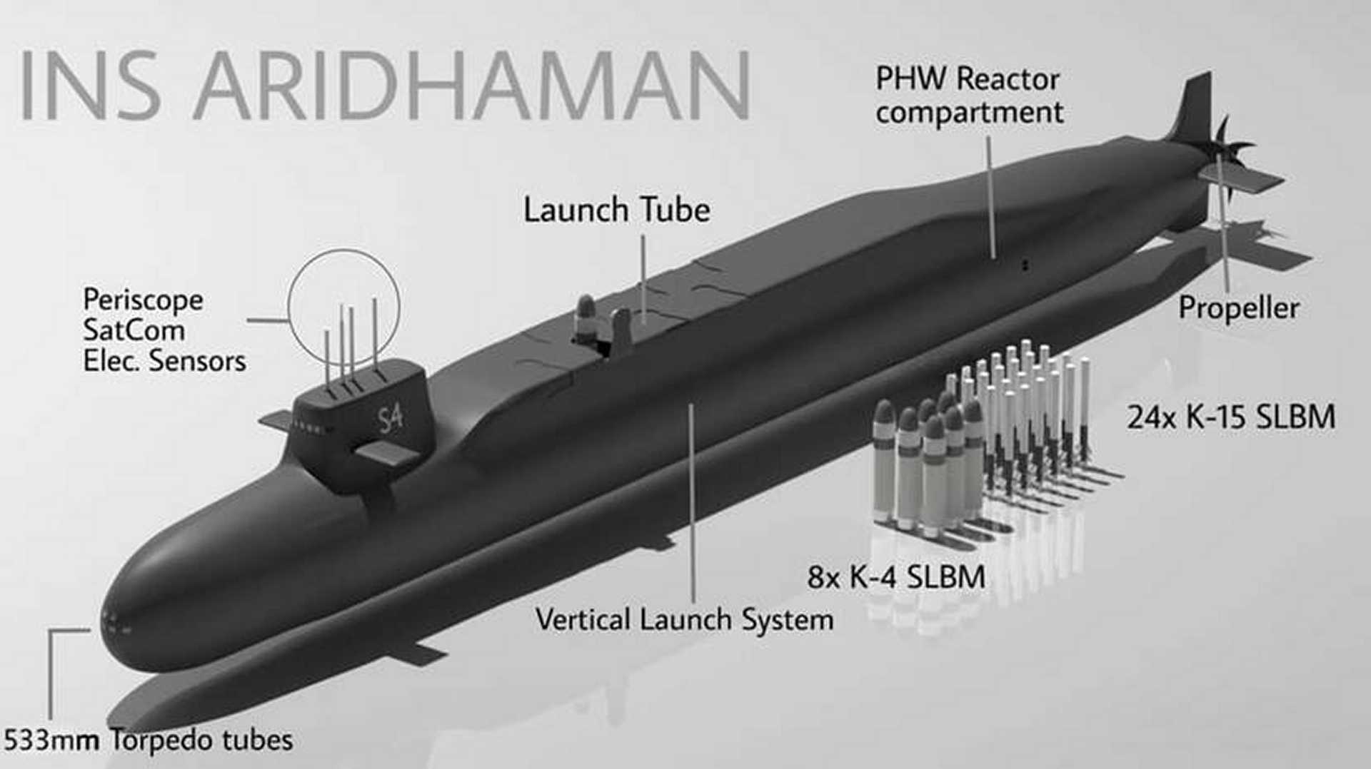 Featuring an enlarged hull compared to the INS Arihant, the INS Aridhaman will have an overall length of about 130 meters, with a beam of 11 meters and a draft of around 9.5 to 10 meters. (Picture source: X/News IADN)