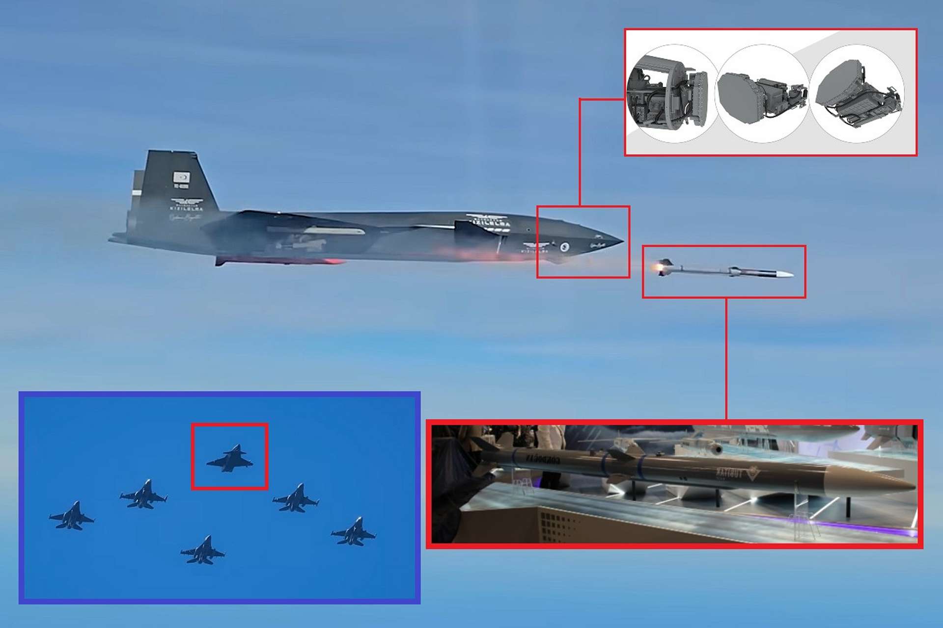 The Kizilelma test showcased a jet powered unmanned fighter detecting, tracking, and destroying a fast moving aerial target with a Gökdoğan BVR missile guided by its MURAD AESA radar, proving a complete end-to-end air-to-air kill chain (Picture Source: Army Recognition / Baykar / Aselsan)