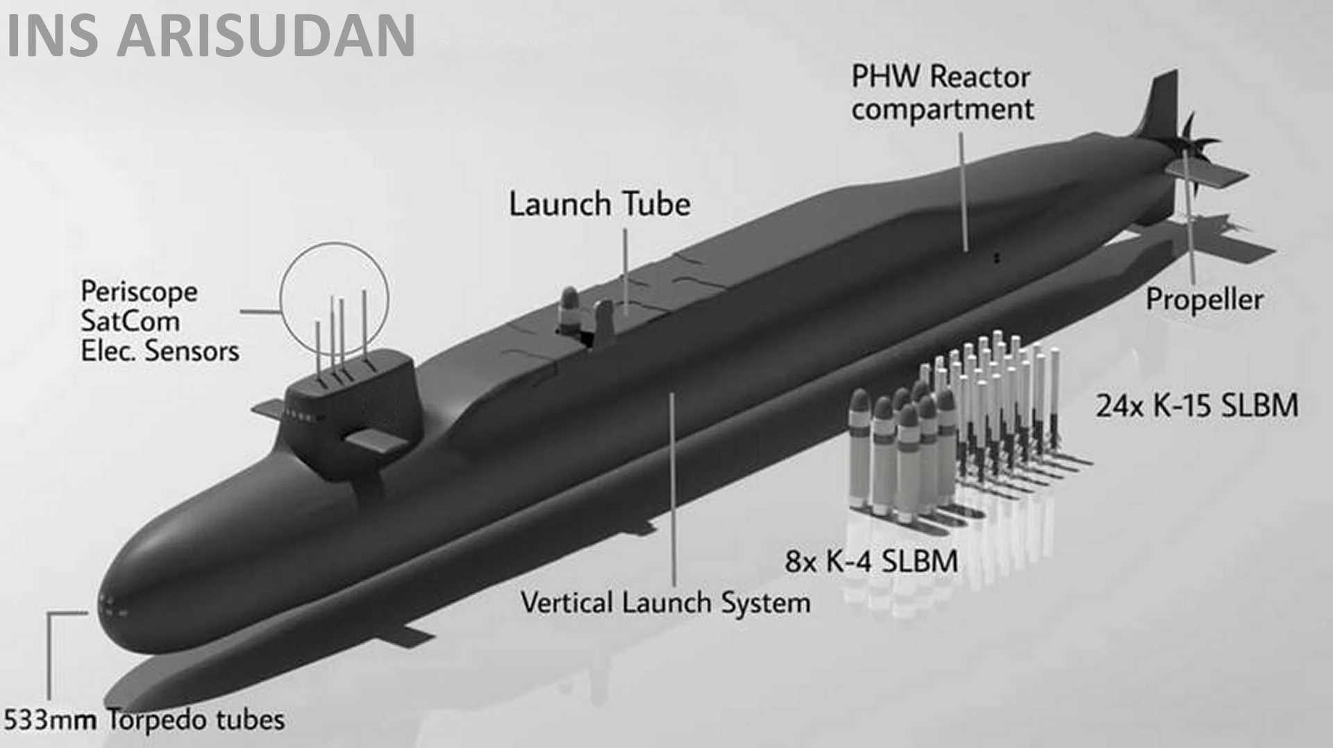 The future S4*, expected to be named INS Arisudan, increases the number of VLS cells from four to eight, carrying up to 24 K-15 SLBMs, up to eight K-4 IRBMs, or a mixed configuration depending on operational requirements. (Picture source: Army Recognition based on visuals from X/News IADN)