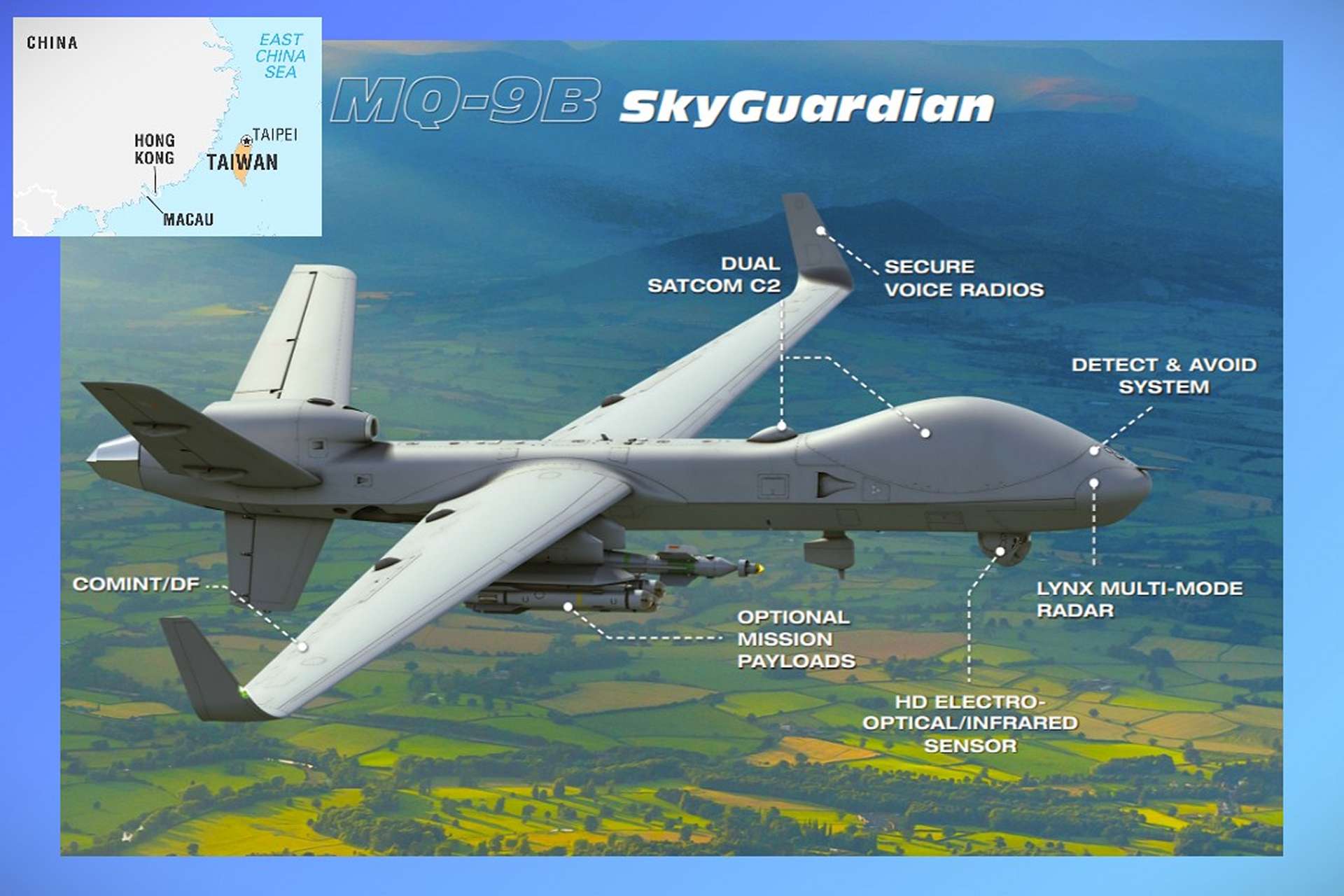 Taiwan expects to receive its first MQ-9B drones in Q3 2026, marking a step toward stronger long-endurance surveillance against growing Chinese activity (Picture Source: General Atomics / Britannica)
