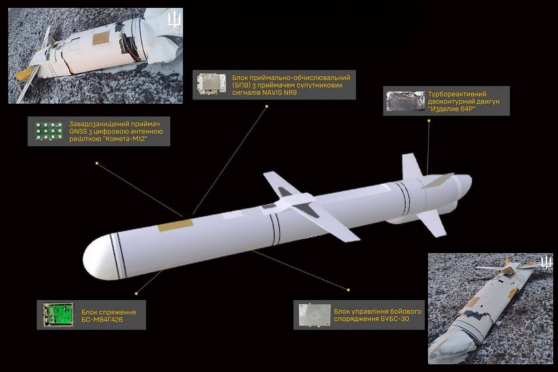 Ukraine’s Defence Intelligence publicly unveiled a detailed 3D model and production network analysis of Russia’s new Izdeliye 30 air-launched cruise missile, exposing its internal structure and at least 20 companies tied to its manufacture (Picture Source: Ukraine’s Defence Intelligence)