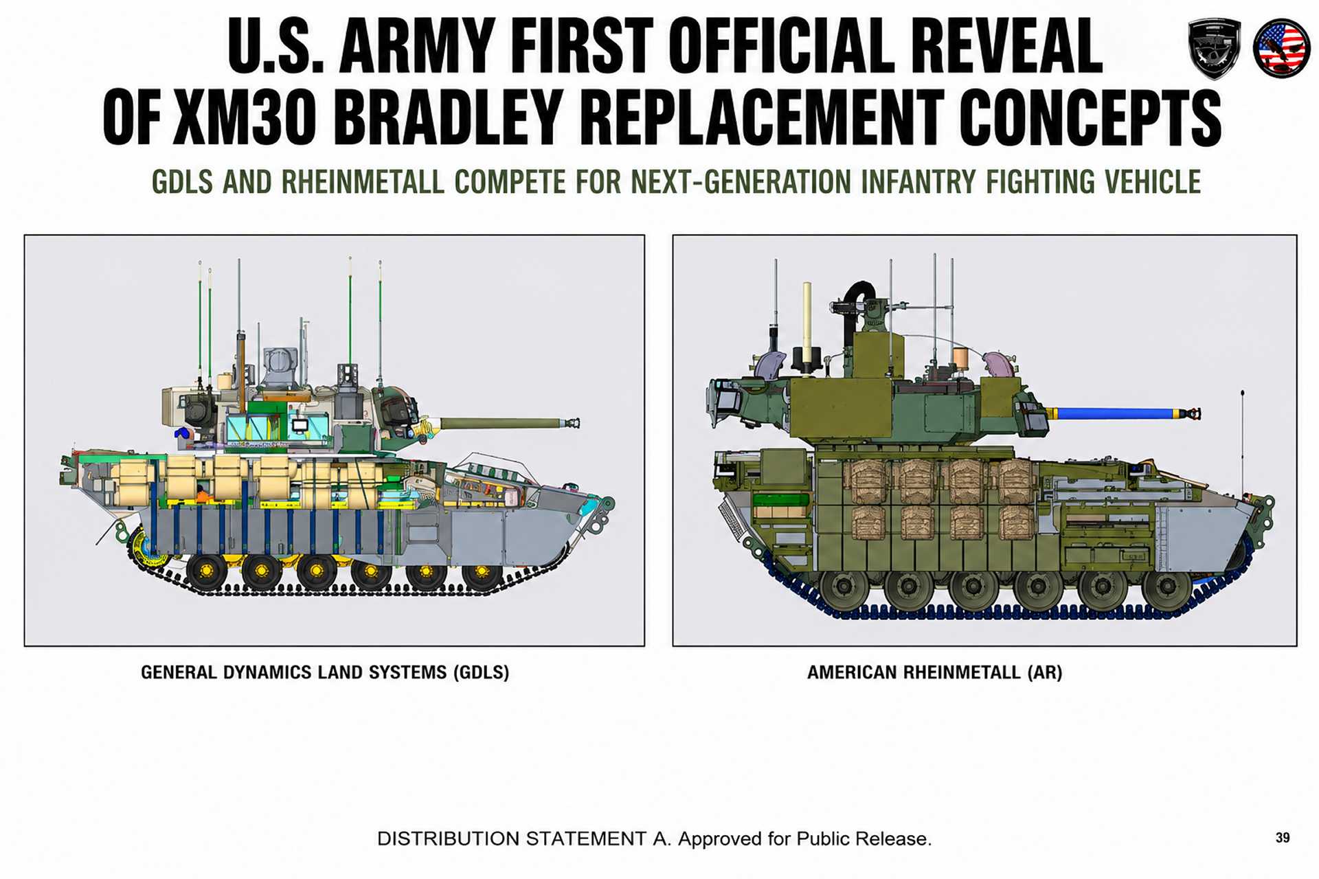 Official U.S. Army CAD (Computer-Aided Design) renderings of the competing XM30 Mechanized Infantry Combat Vehicle concepts developed by General Dynamics Land Systems (left) and American Rheinmetall (right), unveiled during NDIA MDEX 2026 in Detroit, Michigan. The XM30 program is intended to replace the Bradley Infantry Fighting Vehicle as the Army’s next-generation combat vehicle for AI-enabled, network-centric warfare. Photo / Graphic Credit: Source: U.S. Army presentation at NDIA MDEX 2026 / PM XM30 Combat Vehicle Program Office.)