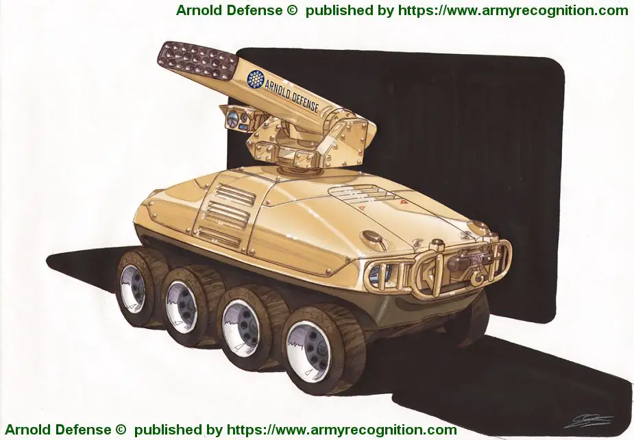 Arnold Defense FLETCHER 70mm laser guided rocket system at AUSA 2018 United States Army defense exhibition 925 001