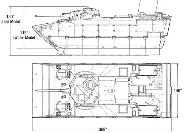 EFV Expeditionary Fighting amphibious armoured Vehicle data sheet specifications information description intelligence identification pictures photos images US Army United States American defense military General Dynamics
