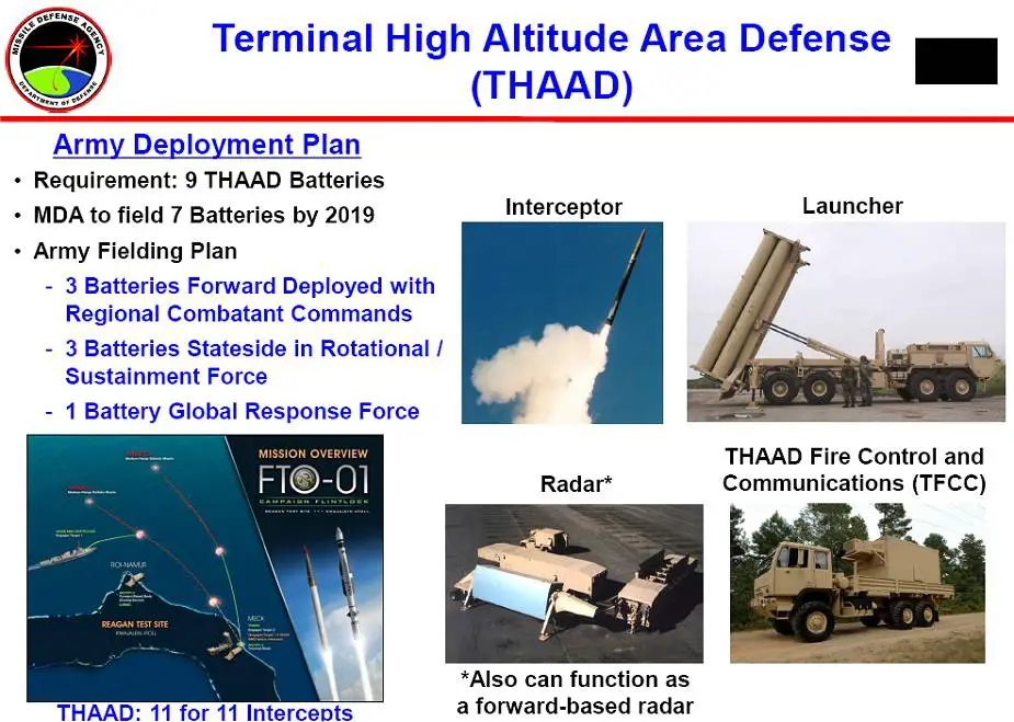 THAAD Terminal High Altitude Area air Defense missile system United States details 925 001