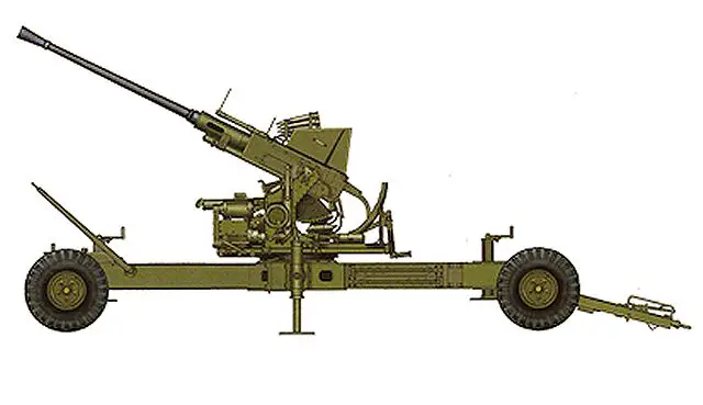 Ww2 40mm Anti Aircraft Gun