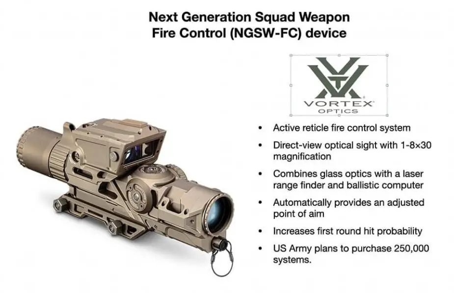 XM7 NGSW R XM5 SIG MCX Spear Next Generation Squad Weapon Rifle 6.8mm assault rifle US details 925 009