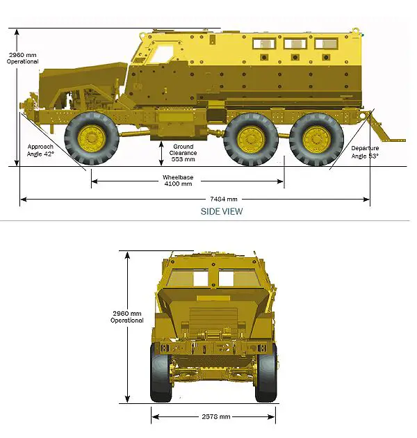 Caiman MTV MRAP BAE Systems multi theater mine resistant protected vehicle United States American line drawing blueprint 001