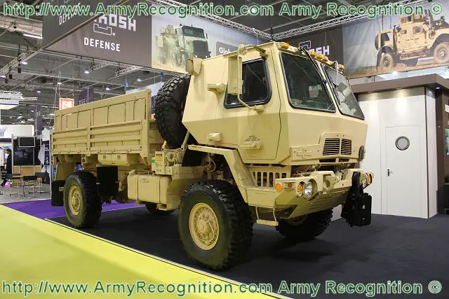 The United States Army and Oshkosh Defense, a division of Oshkosh Corporation (NYSE:OSK), today commemorated the production of the 10,000th Oshkosh-built Family of Medium Tactical Vehicles (FMTV) truck – less than two years after Oshkosh began producing FMTVs under a contract awarded in October 2009. 