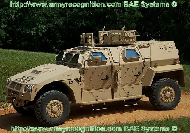 JLTV Valanx BAE Systems Navistar véhicule blindé léger à roues combat tactique armée américaine Etats-Unis fiche technique photos images description identification