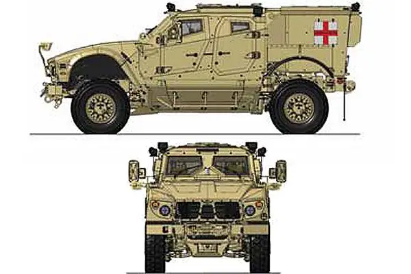 M-ATV Tactical Ambulance Oshkosh battlefield evacuation vehicle data sheet description information specifications intelligence identification pictures photos images US Army United States American defense military mine protected 