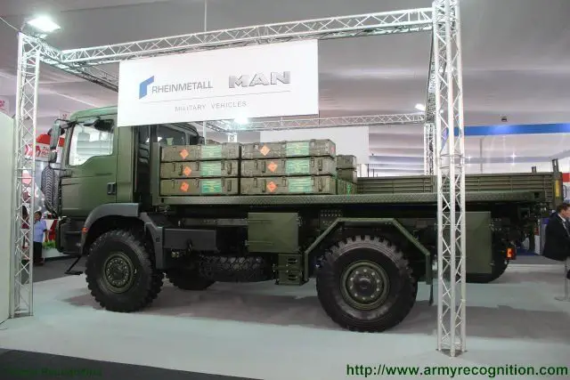 No logistic no tactics Rheinmetall MAN s logistical transport solutions at SITDEF 2015 640 002