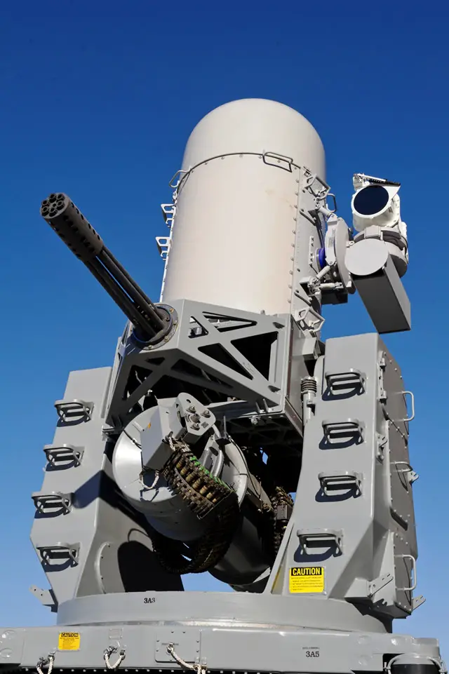 Phalanx Close-in Weapon System