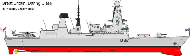 Designed by BAE Systems, the Type 45 is an Anti-Air Warfare Destroyer conceived to protect UK and allied/coalition forces at sea and in the littoral against the full range of enemy aircraft and anti-ship missiles. In addition she has a wide suite of capabilities including Maritime Force Projection through Naval Fire Support and Littoral Manoeuvre.The Type 45 represents a quantam leap in surface warfare design and capability reflecting innovation, foresight and an eye to the future in virtually every aspect. High speed, extended endurance and aggressive capability combine to provide robust, versatile and economic maritime effect.