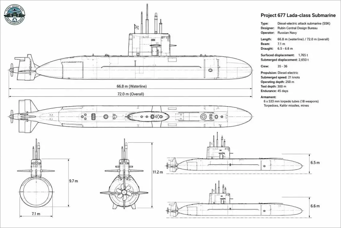 Project_677_Lada_Class_Submarine_Russia_Blueprint