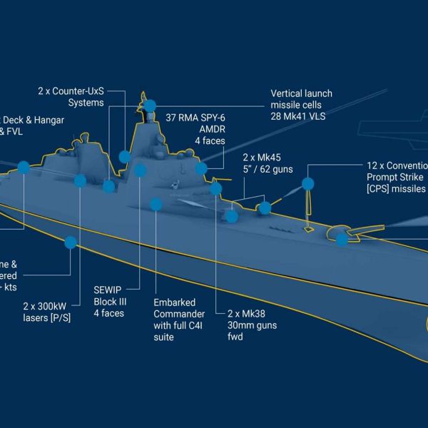 Trump class battleship concept is a 35,000-ton missile-heavy flagship built for hypersonic strike, dense air defense, and layered self-protection with deep magazines and advanced sensors (Picture source: U.S. DoW).